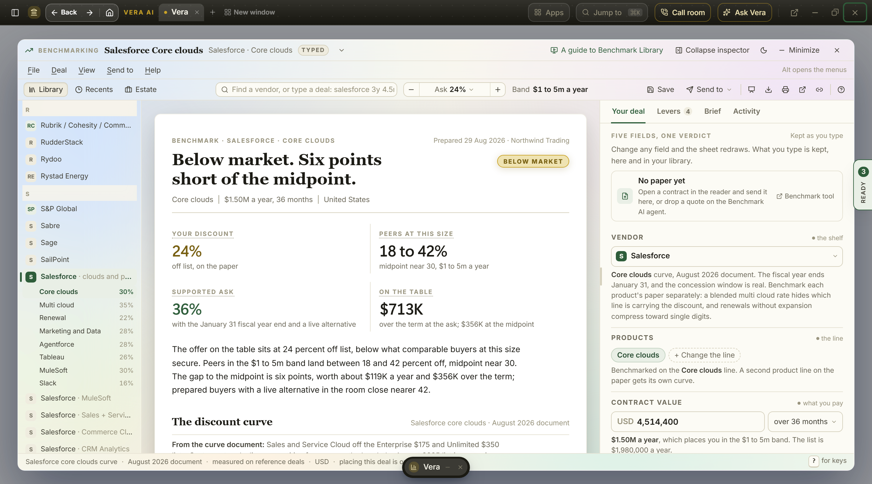 The Benchmark Library window screenshot