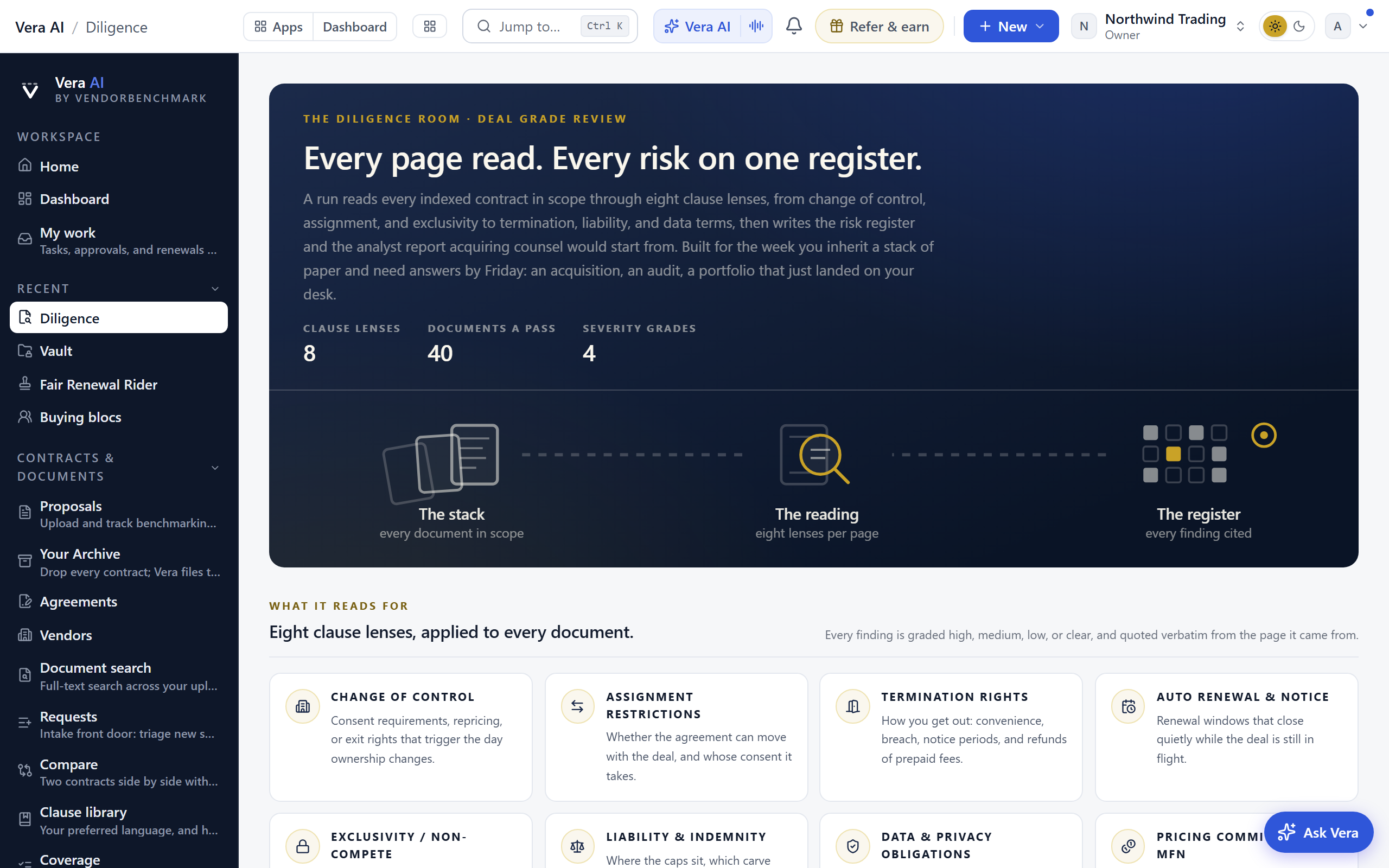 Diligence screen