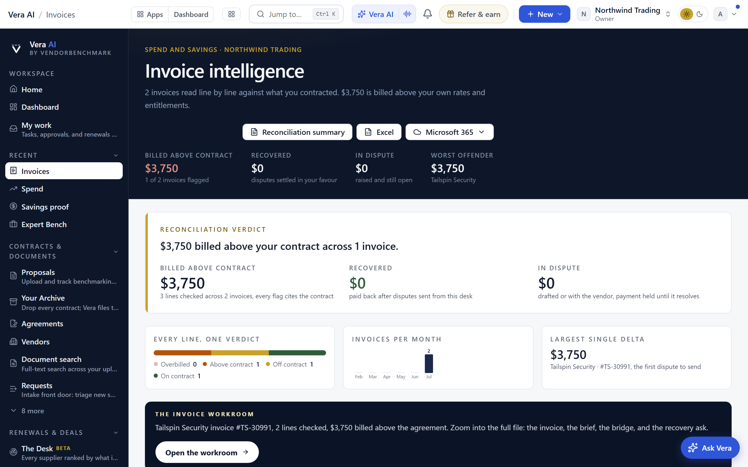 Invoices screen