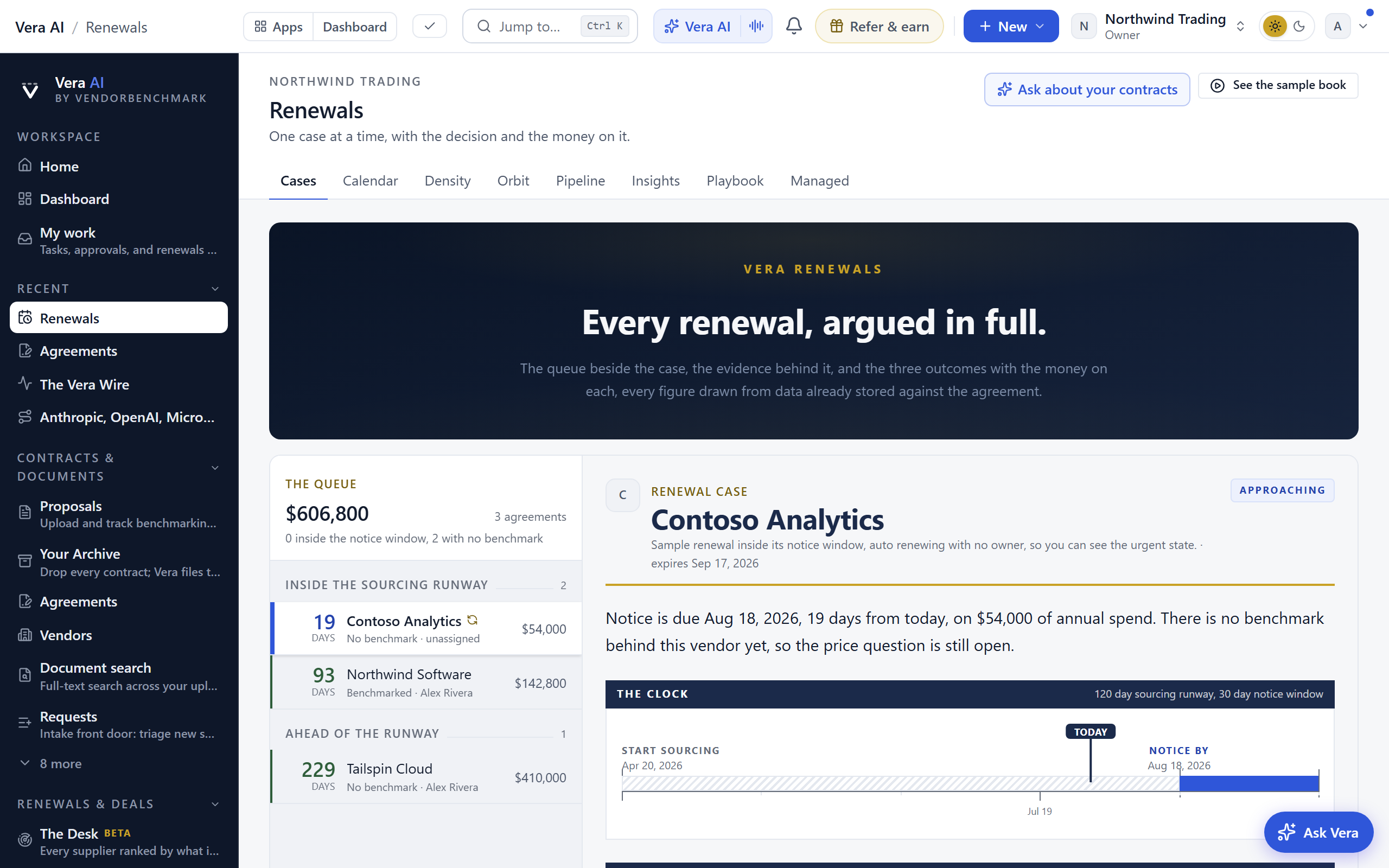 Renewals screen