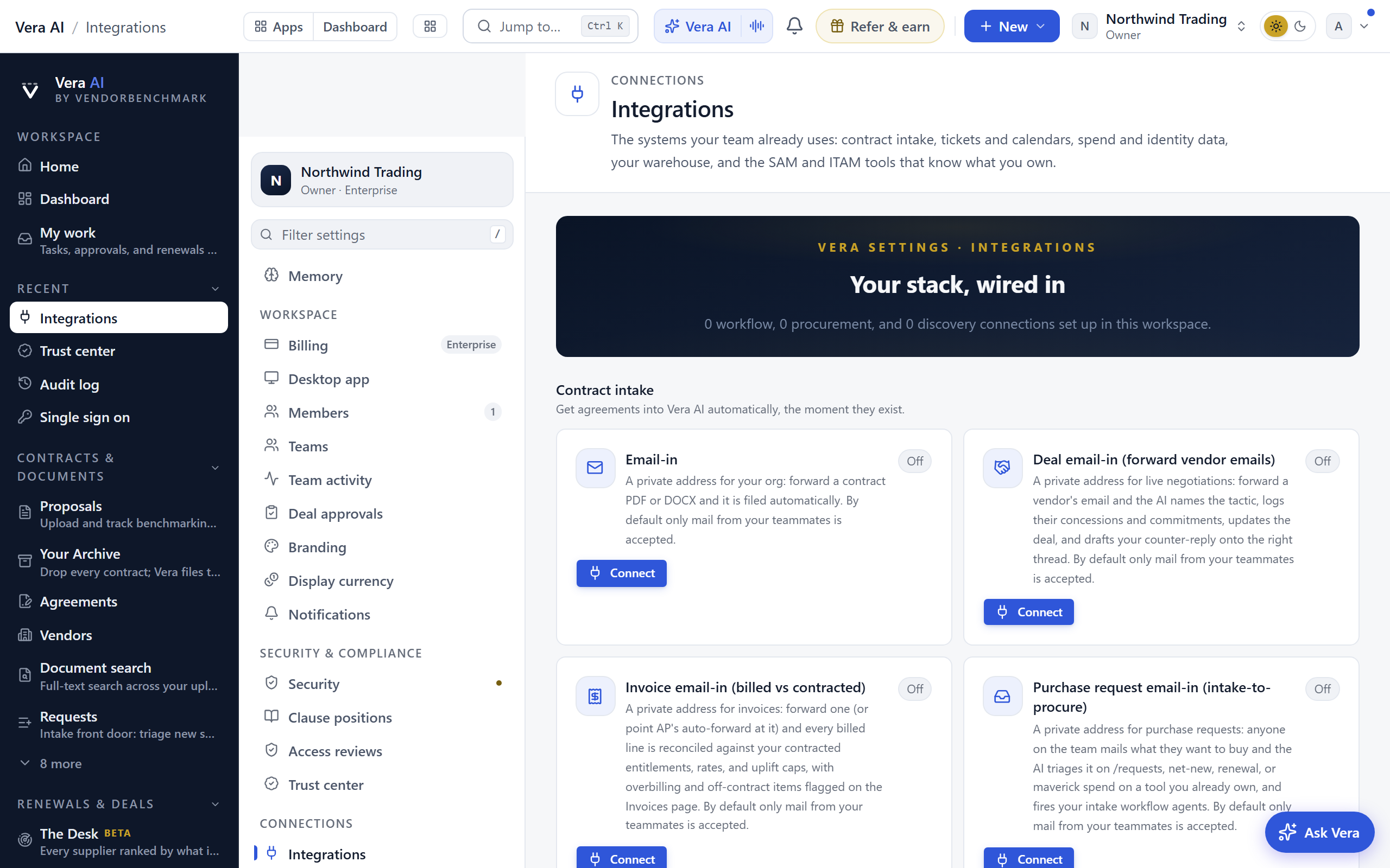 Integrations screen