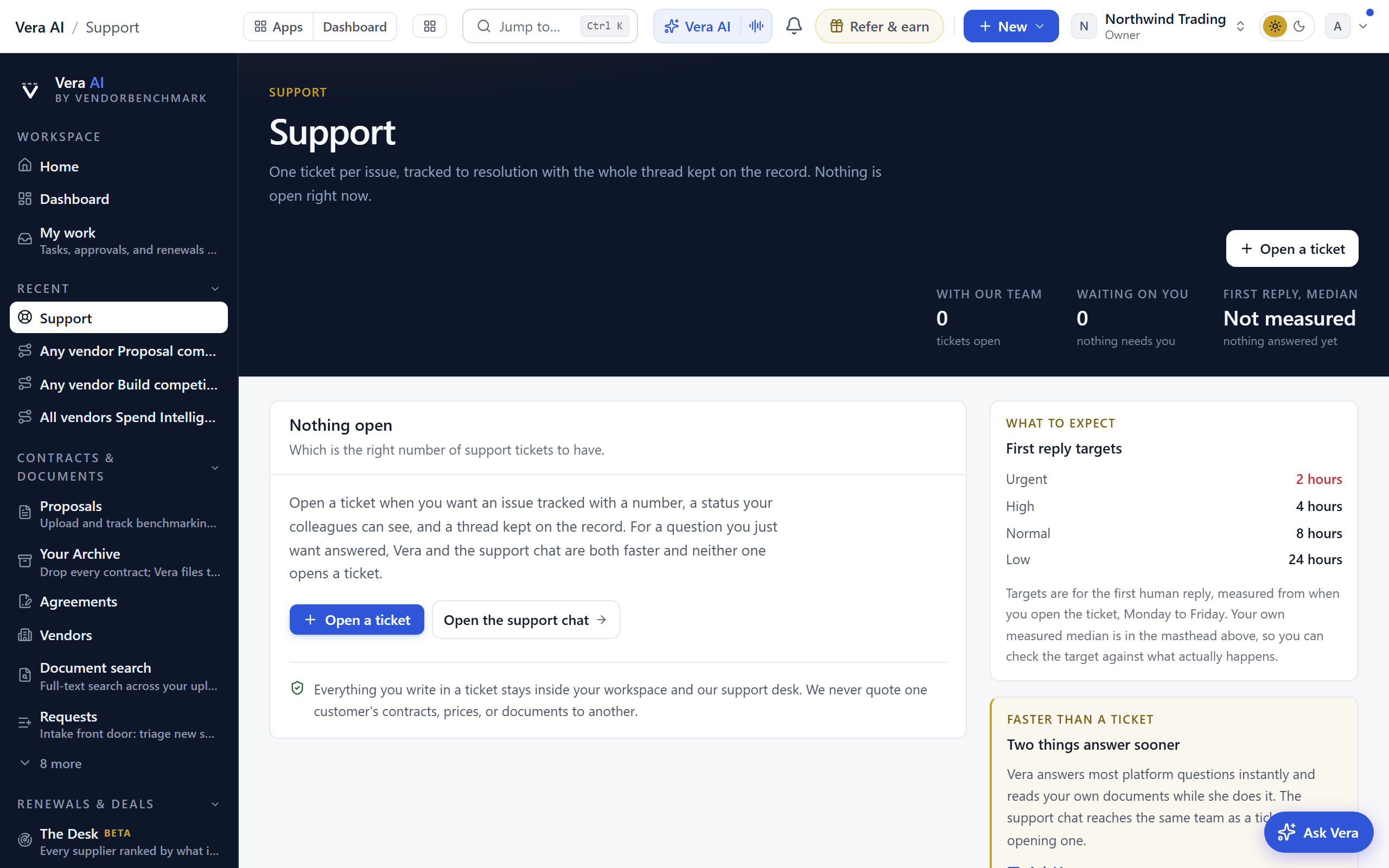 Support screen