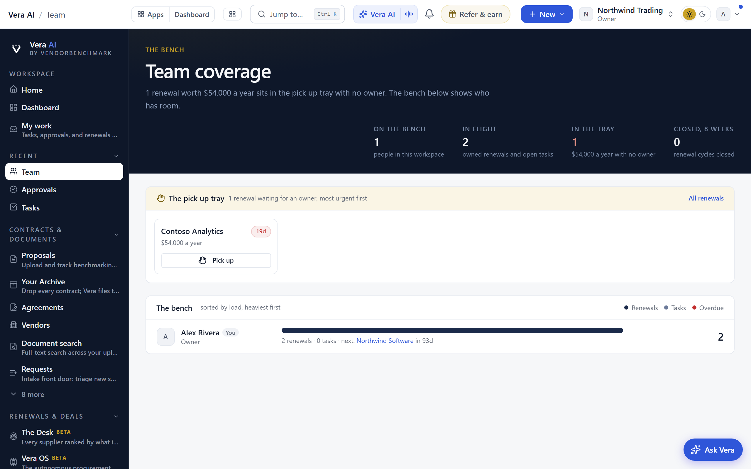 Team screen