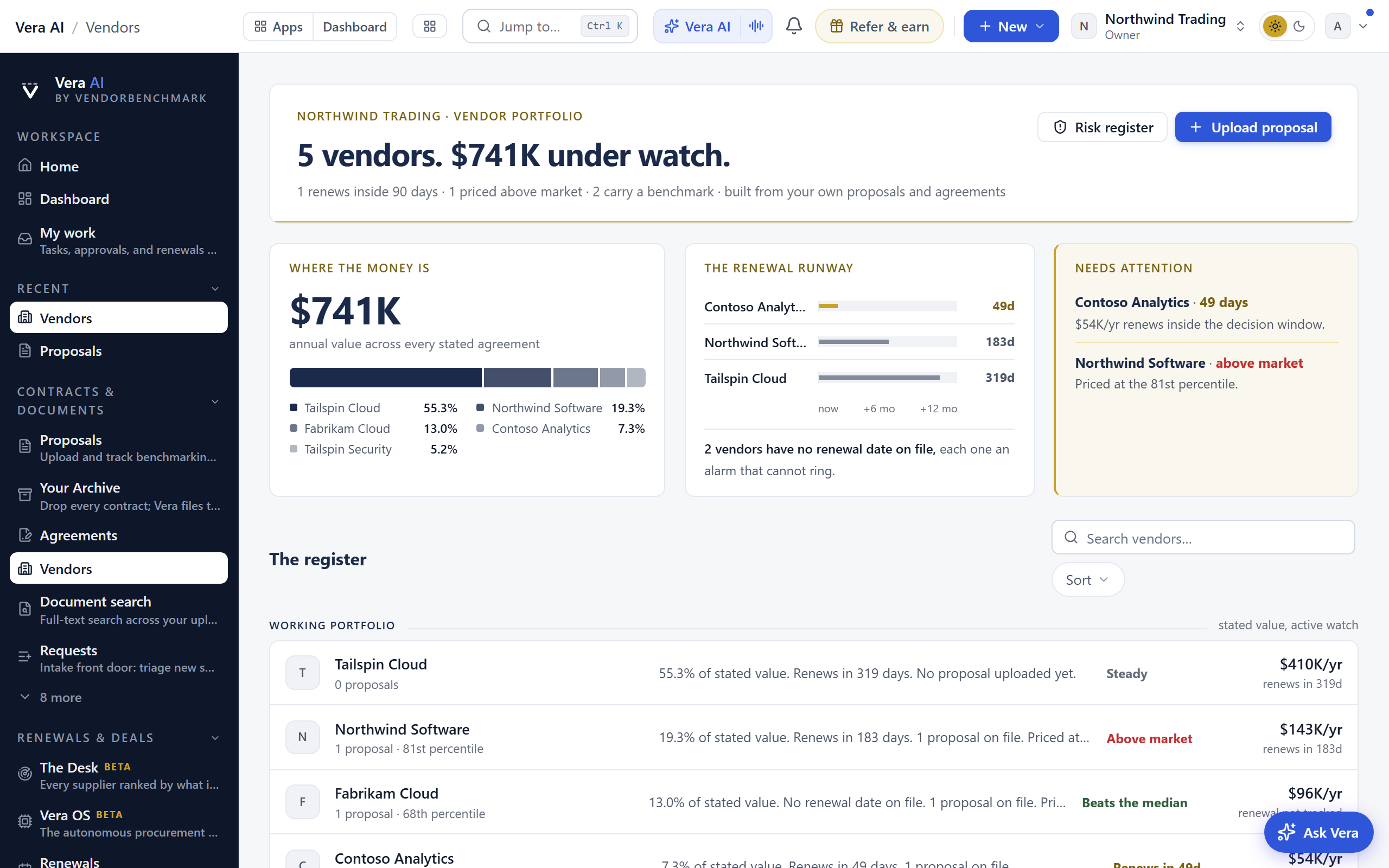Vendors screen
