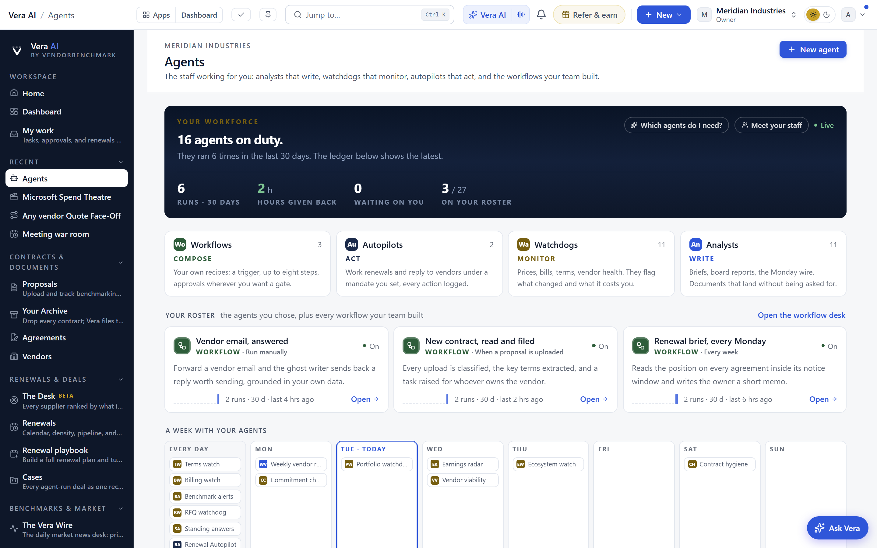 The agent roster, showing sixteen agents on duty across workflows, autopilots, watchdogs and analysts