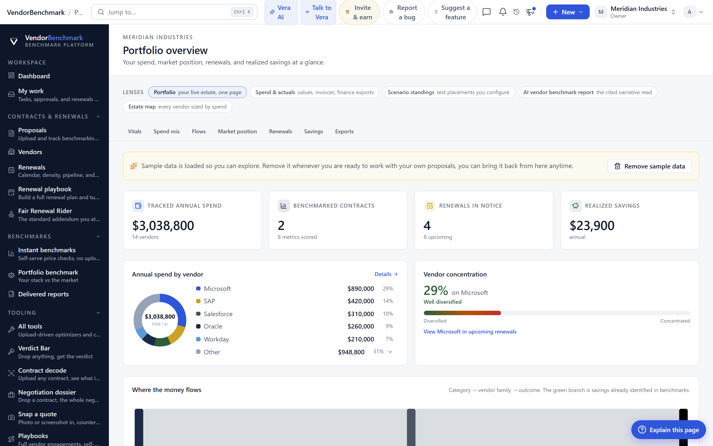 The portfolio track: bulk upload, whole-stack benchmark, opportunities queue, AI analyst, team invites, and data sources.