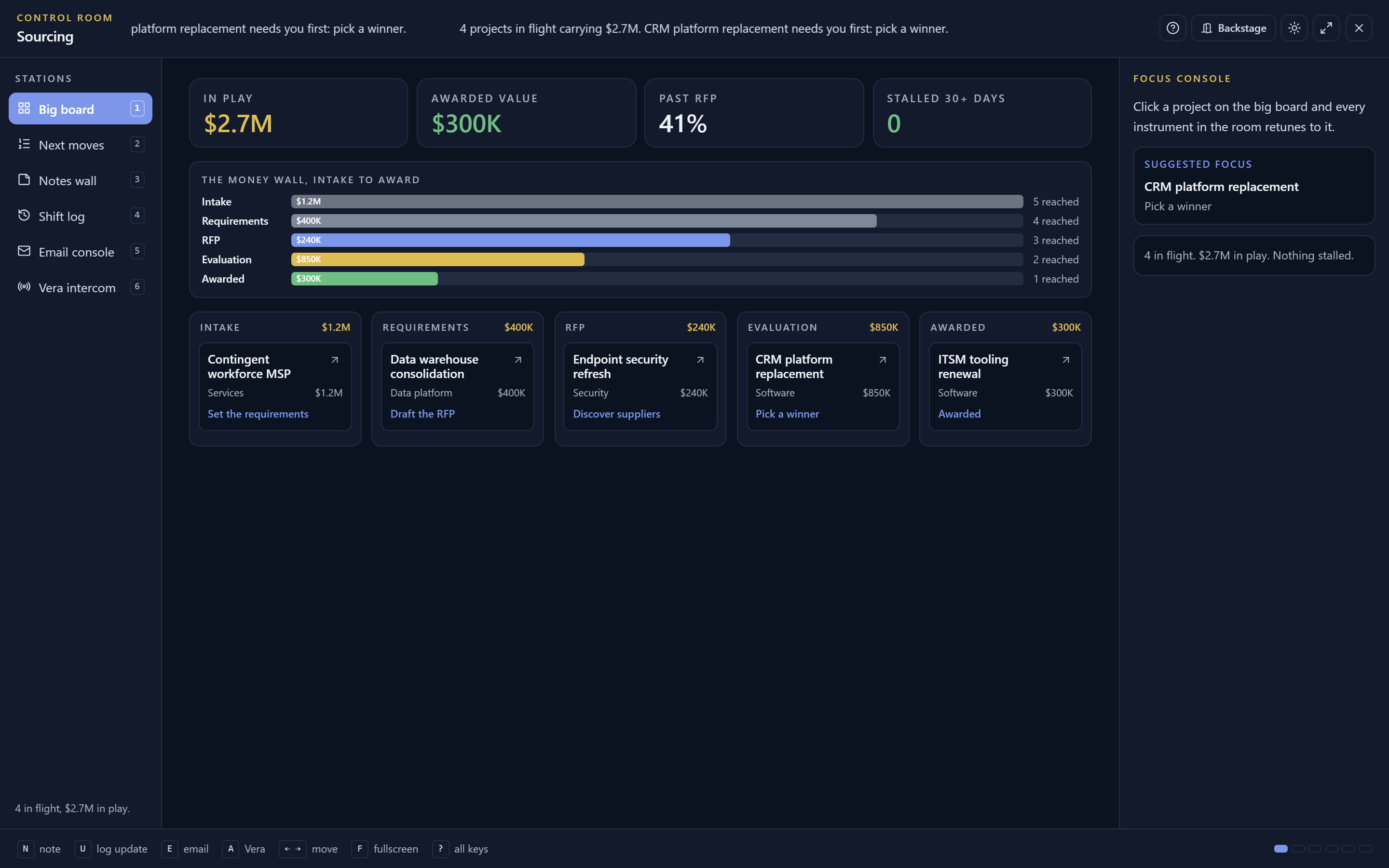The Sourcing Control Room: a full screen operations room over the sourcing pipeline with stage racks, money gauges, and a Vera email console