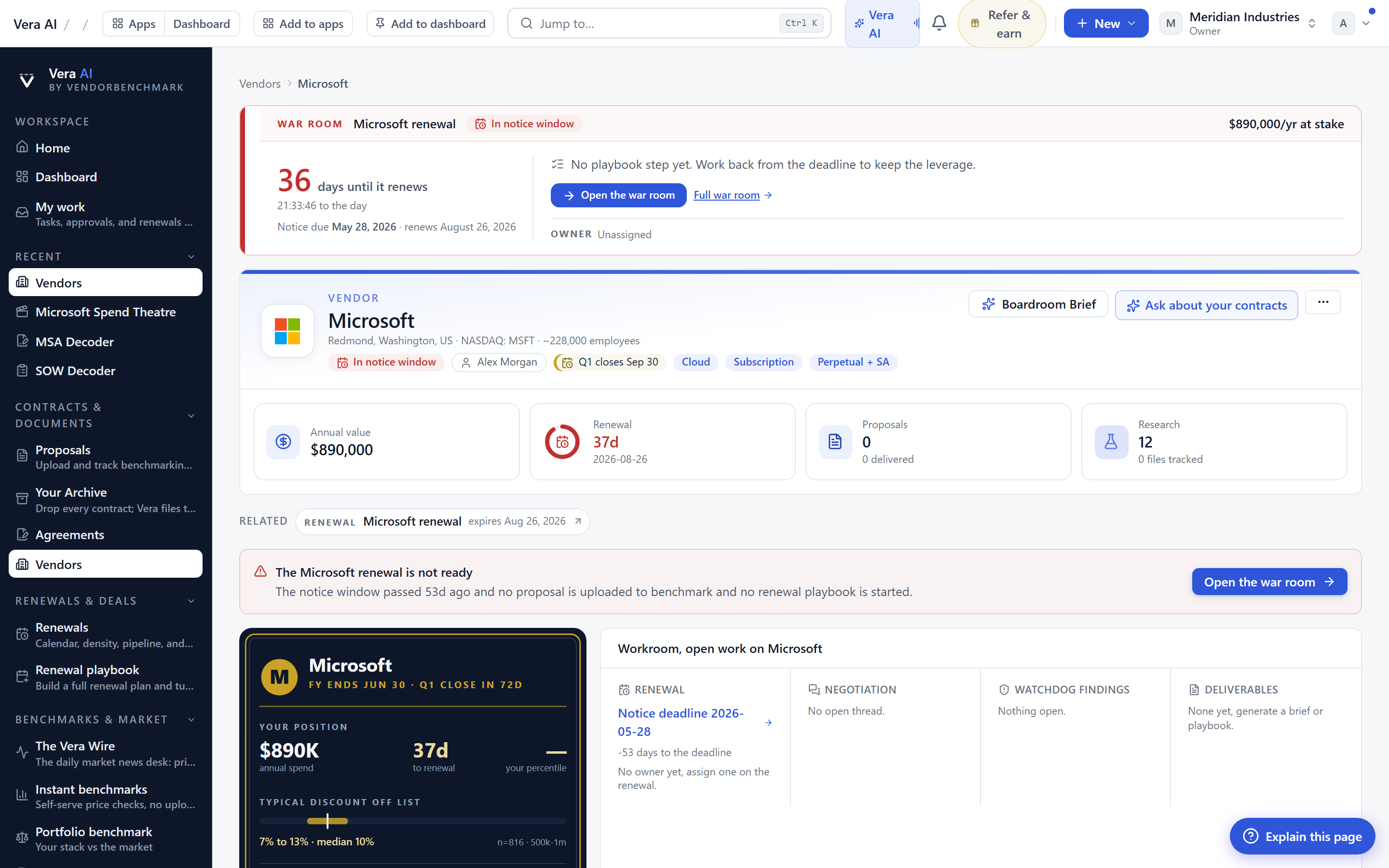 The vendor company intelligence card: financials, commercial model, and the Buyer's angle on one page