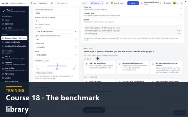 Course 18 · The benchmark library