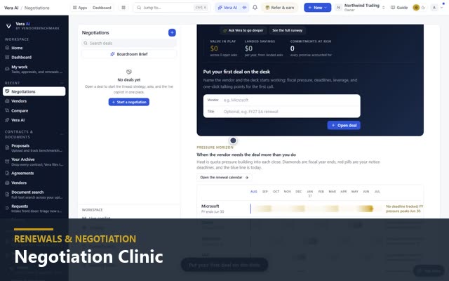 Negotiation Clinic
