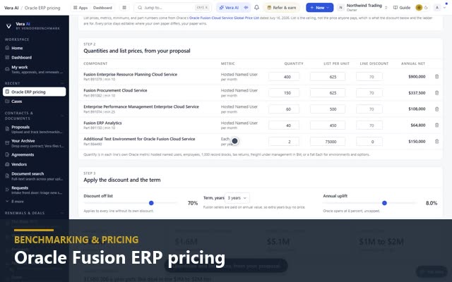 Oracle Fusion ERP pricing