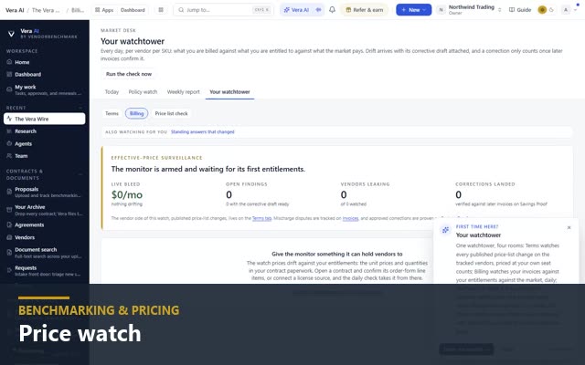 Price watch