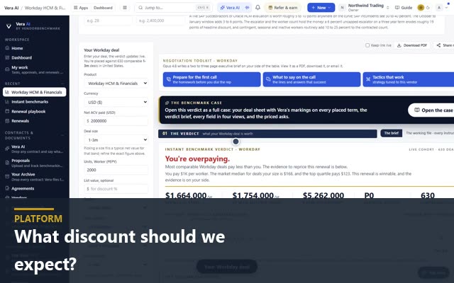 What discount should we expect?