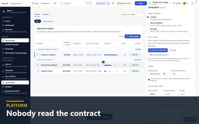 Nobody read the contract